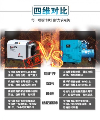 葆德螺杆式空气压缩机 工厂直销全国供应，品质与服务双保障